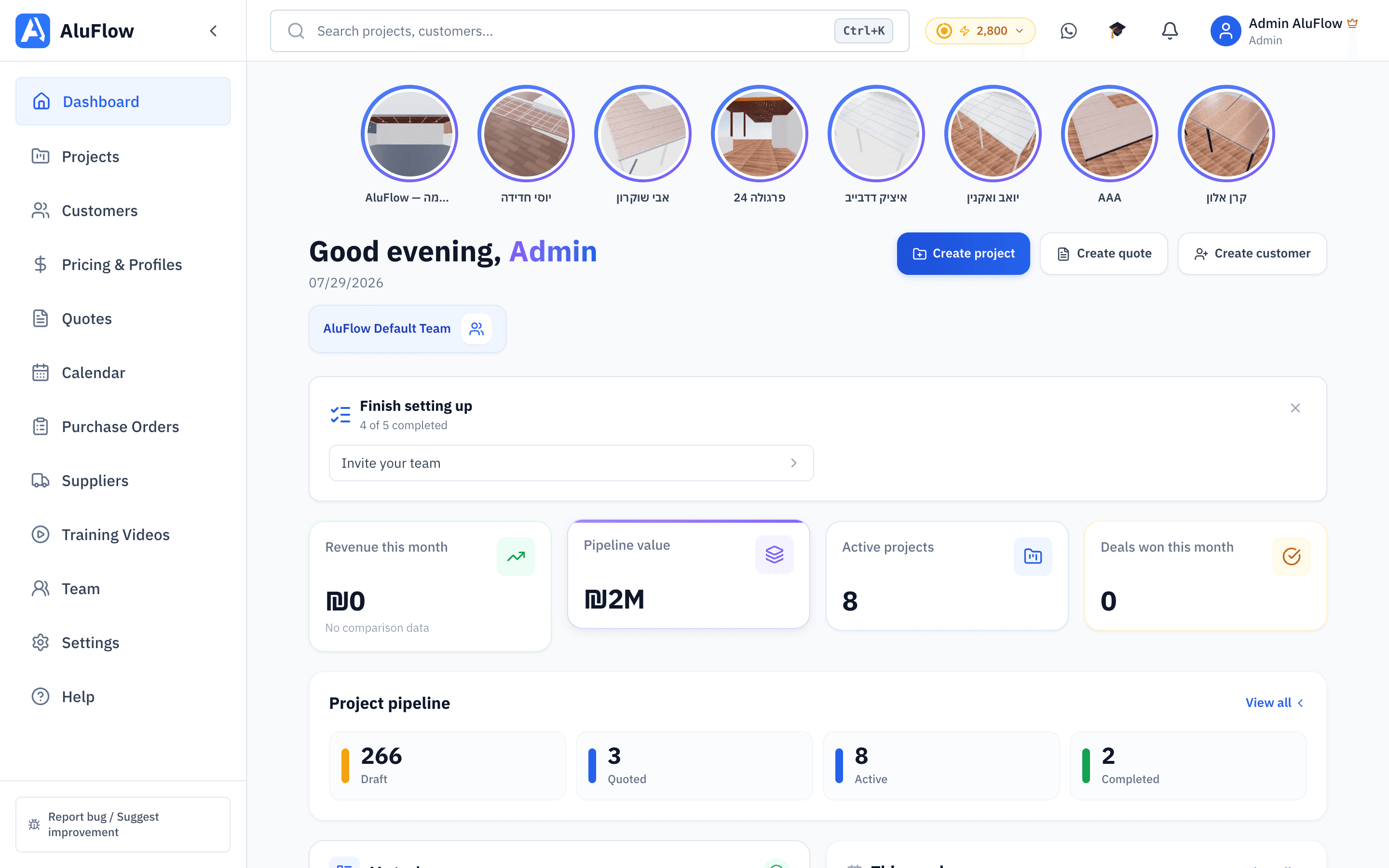 Business dashboard